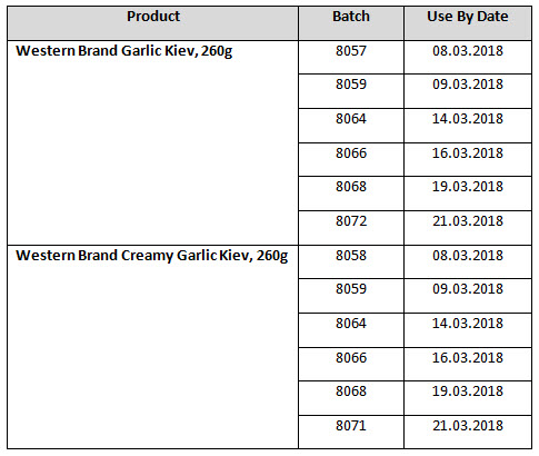 Implicated Western Brand Garlic Kiev Products