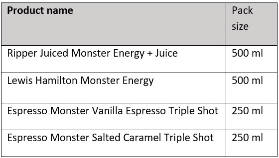 Table of Monster drinks