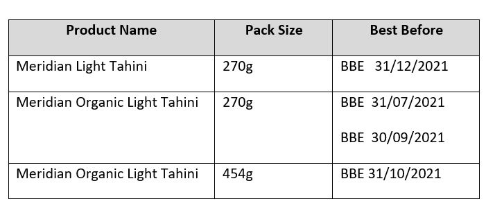 Meridian Batches Update 2