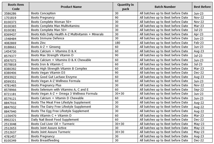 Boots Food Supplements 4