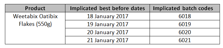 Details of Implicated Batches re Oatibix Flakes