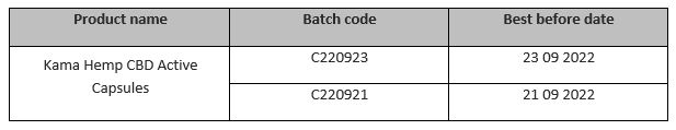 Kama Hemp CBD Active Capsules 
