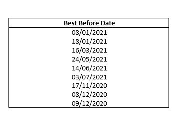 Unlce Bens Best Before