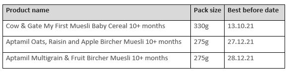 Nutricia Batch and Product Details