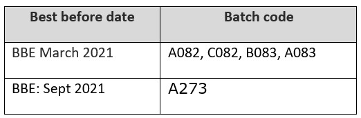 Jacobs batch codes 1
