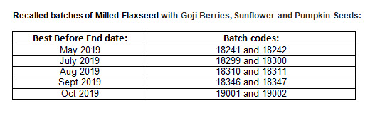 Flaxseed batches