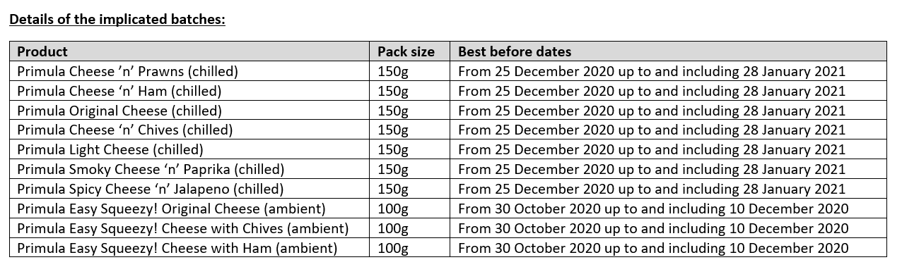 Table for cheese spread recall