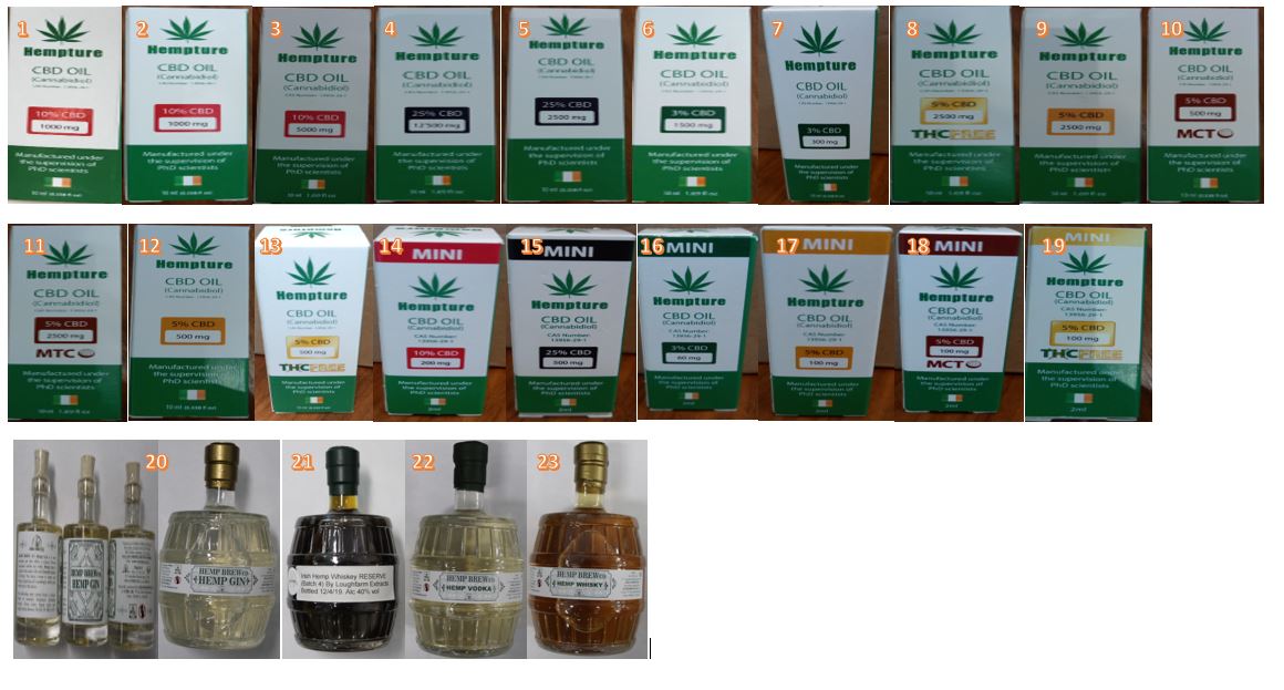 Hempture oils and hemp alcohol